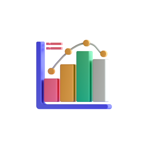Strategy & Objectives